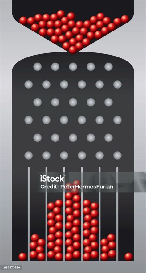 galton box normal distribution|quincunx galton board.